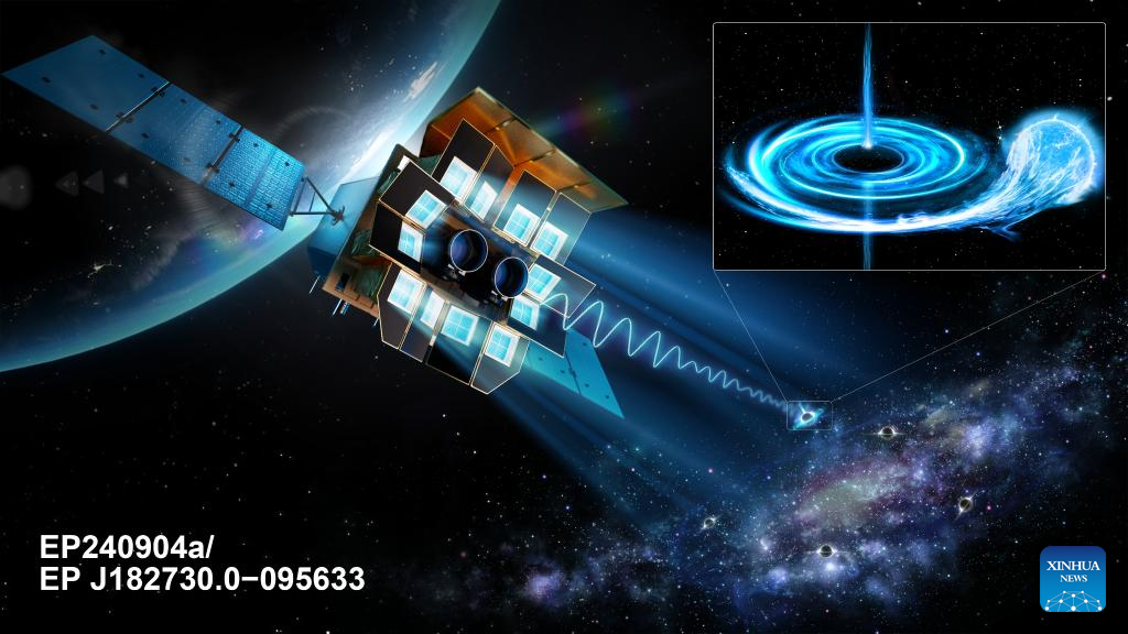 Chinese satellite reveals mysterious cosmic 